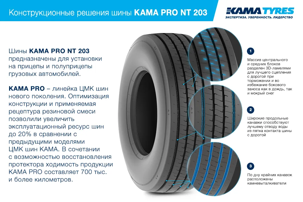 ЦМК шины KAMA PRO NT 203  в Таштаголе